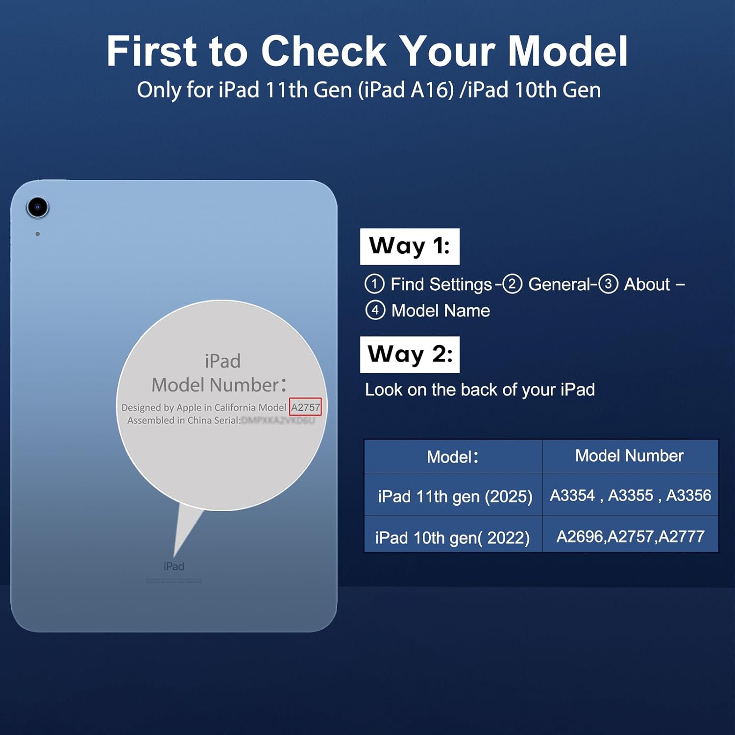 ArmorGlass Screen Guard for iPad