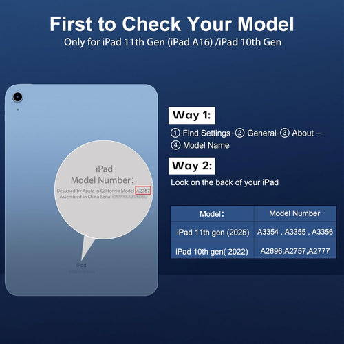 ArmorGlass Screen Guard for iPad